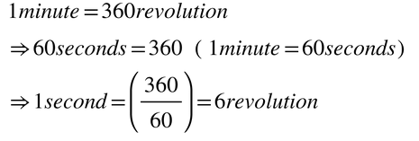 360 revolutions in one minute